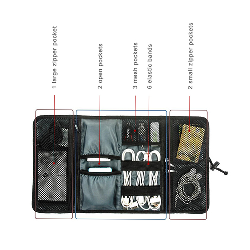 Borsa per la Conservazione dei - Tech Accessories Travel Case recensione e prezzo