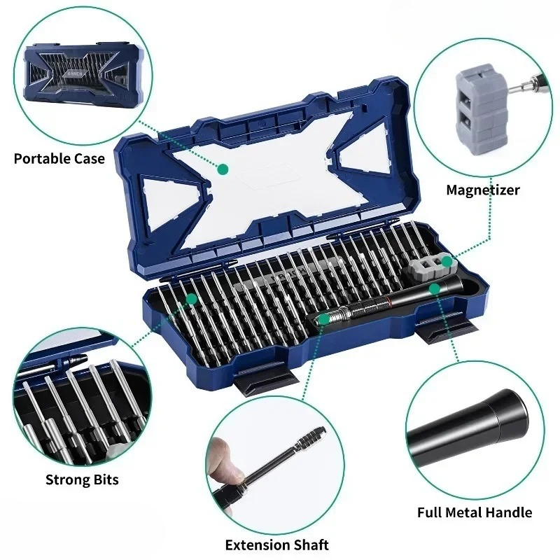 Kit di Riparazione Nanch Ultim - Tech Accessories Kit recensione e prezzo