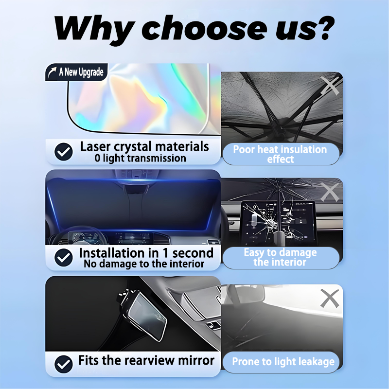 Auto Parasole Per Renault Mega - Tech Accessories Shop recensione e prezzo